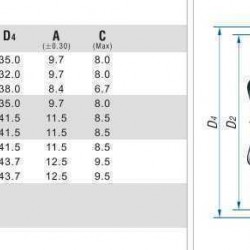 Uszczelnienie pompy R-6C 12, L, SIC/SIC, NBR, 304