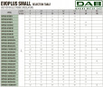 Pompa obiegowa DAB EVOPLUS small 80/220 32 1x220-240 Y25 ze sterowaniem elektronicznym, 60231361