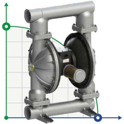 PHOENIX P1000 ALU SANTOPRENE+PTFE/NBR ATEX pompa membranowa pneumatyczna