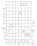 TKHWB 100/200-18.5/2 (72/50), 18,5 kW, AISI 304, 2900, Ex pozioma pompa ze stali nierdzewnej