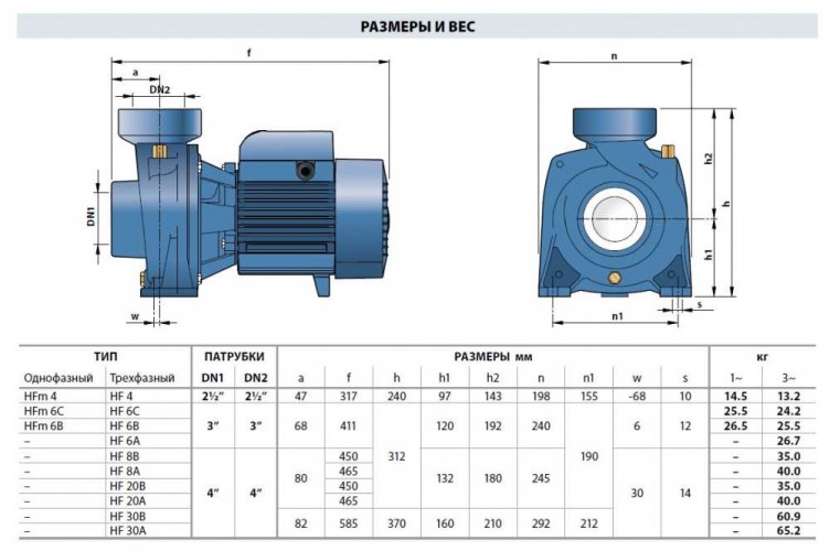 Pompa odśrodkowa Pedrollo HFm 6B
