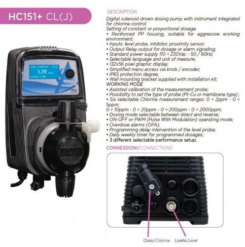 Pompa dozująca elektromagnetyczna membranowa PDE HC151+ CL(J) M70 240V PVDF-CE-VT, 1,8-14 l/h, 20-1 bar