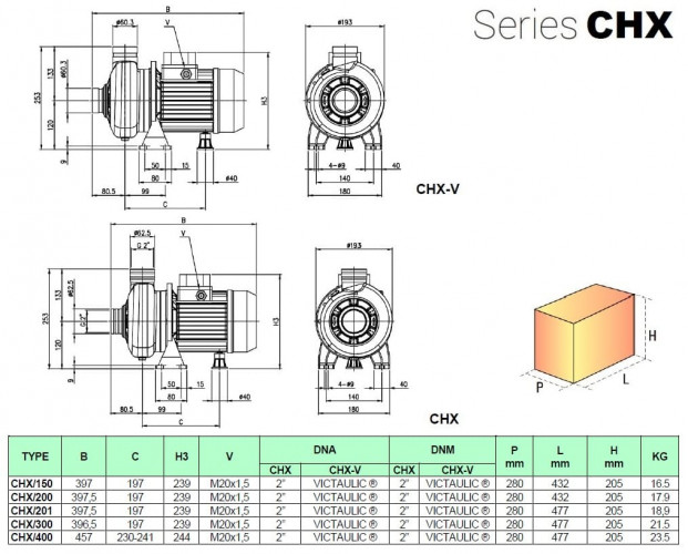 Pompa ze stali nierdzewnej do agregatów chłodniczych CHX/200, 1,5 kW, 24 m3/h, 24,5m, 380V/T, AISI 304 (EBARA DWC)