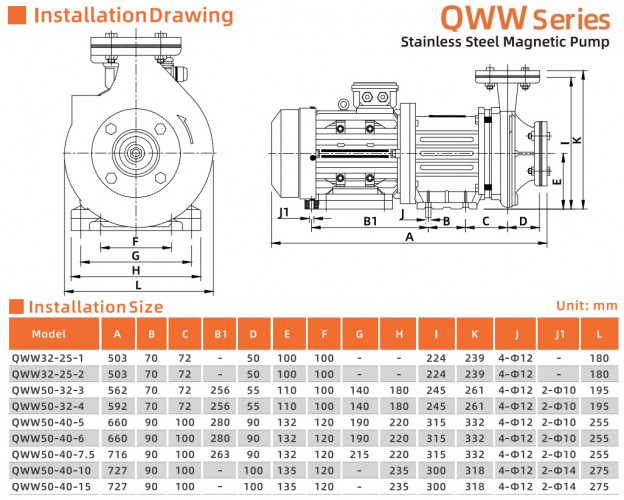 Pompa temperaturowa do chemii QWW50-32-35S6AFGABS, 6,8 m3/h, 30 m, 2,2 kW, 380B, AISI 316, -196°C+420°C