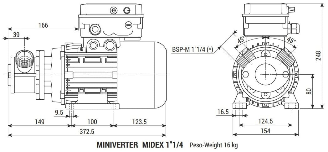 Pompa wirnikowa do gliceryny LIVERANI MINIVERTER MIDEX 1"1/4 NR MF 0,75kW, 285-1400obr./min, 220V monoblok z wbudowaną przetwornicą częstotliwości