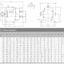RLP-Z-5L, AISI 316L,  0,55 kW, 380V 50Hz 3P higieniczna obrotowa pompa krzywkowa