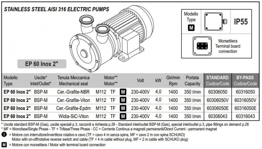 Pompa wirowa do kwasów LIVERANI EP 60 Inox 2 +BY-PASS, 350 l/min, TF/M, 4 kW, 1400 rpm, 380 V, AISI 316, Seal Cer.-Grafit-Epdm