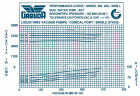 Pompa próżniowa GARUDA GXL 3001 S4, 5600 m3/h
