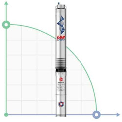 Pompa Pedrollo 6SR 36/13
