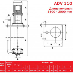 ADV 110/PP/2000/1.5HP/2800/BSP pionowy pompa odśrodkowa
