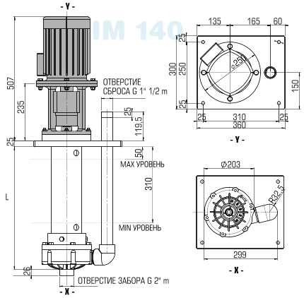 Pompa chemiczna pionowa odśrodkową IM 140 PP 1000 mm