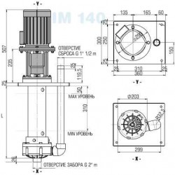 Pompa chemiczna pionowa odśrodkową IM 140 PP 1000 mm