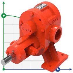Pompa zębata do produktów lepkich Kupar KHP 2 1/2 cala, 3,5-35 m3/h