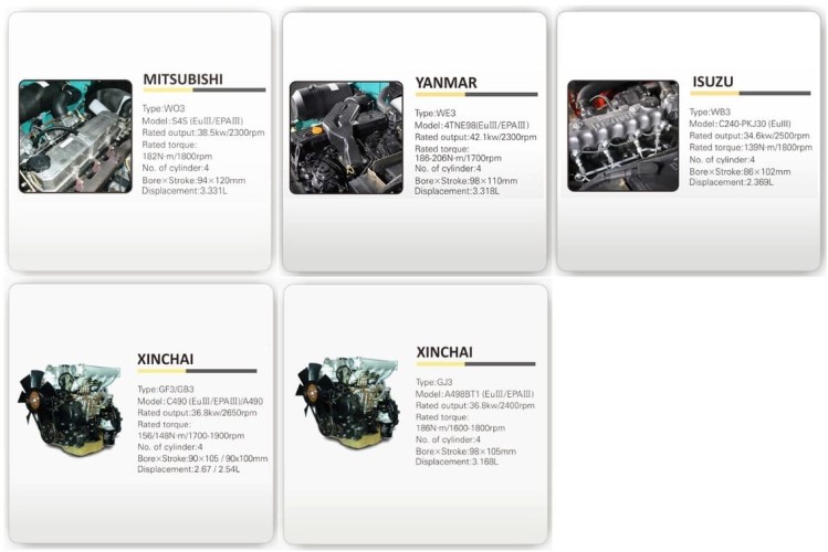 Wózek widłowy FD35, 3,5 tony, diesel