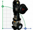 Pompa do detergentów BVS 90-20, 15 kW, AISI 304, Ex