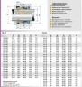 Uszczelnienie pompy R-21 75, CAR/SIC, EPDM, 304