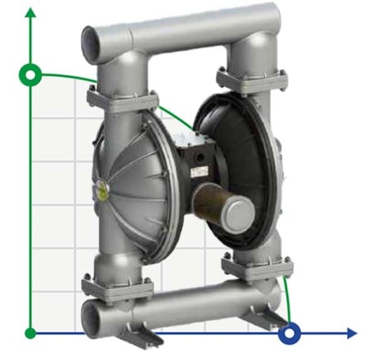PHOENIX P1000 ALU SANTOPRENE+PTFE/PTFE ATEX pompa membranowa pneumatyczna