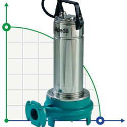 Pompa do ścieków z rozdrabniaczem Calpeda GQG 6-18