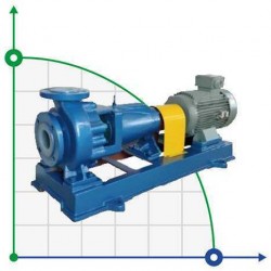 IHF80-65-125 Chemiczna pompa odśrodkowa