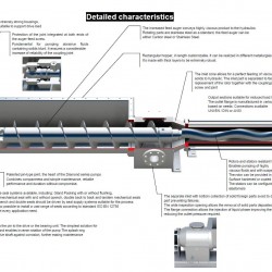 Pompa śrubowa Nova Rotors DHS-T, D020, 025K4, 0,7m3/h, 240m, 800rpm