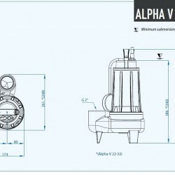 Pompa zanurzeniowa Dreno ALPHA V4 M/G z wirnikiem wirnika
