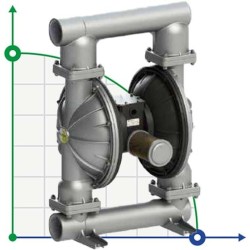 Pneumatyczna pompa membranowa PHOENIX P1000 ALU SANTOPRENE+PTFE, 1050 l/min