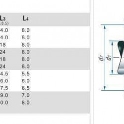 Uszczelnienie mechaniczne wału pompy R-110 16, CAR/CER, VITON, 304