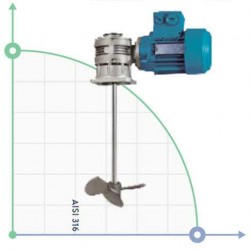 Mikser bez wsparcia RVCC-1200-40-12V
