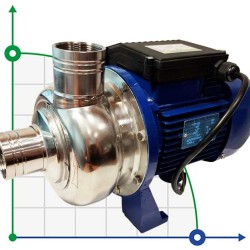 Pompa odśrodkowa do wody BB250/055D, AISI304, 220V/50Hz, 2900