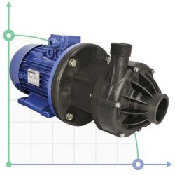 Pompa ze sprzęgłem magnetycznym DM 15 PVDF, Viton 2,2 kW