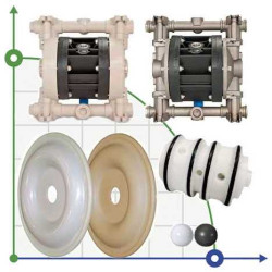 Pompa PTFE zawór kulowy BOXER 251