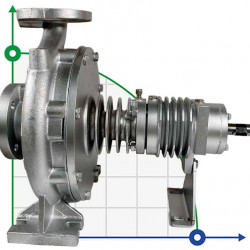Termiczna pompa oleju EMSE EKY 32-250, 15 kW, 2900, bez silnika