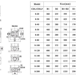 Pompa wielostopniowa CDLF 8-80, AISI 316