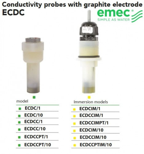 Czujnik przewodności z elektrodami grafitowymi serii EMEC ECDC