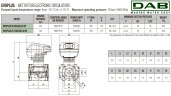 Pompa obiegowa DAB EVOPLUS 100/220 40 1x220-240 Y25 ze sterowaniem elektronicznym, 60231402