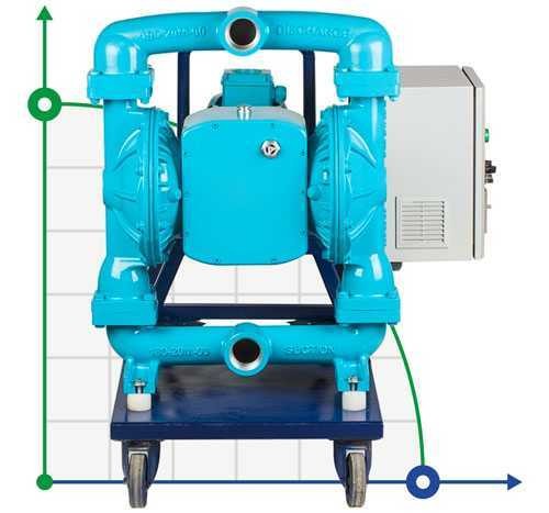 Pompa membranowa o napędzie elektrycznym DP20E ALSN