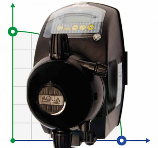Pompa dozująca PDE HC999-CL-3C 17-05/25-01 230V PP-GL-VT