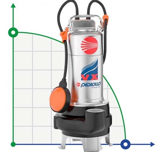 Pompa fekalna Pedrollo VX 10/50