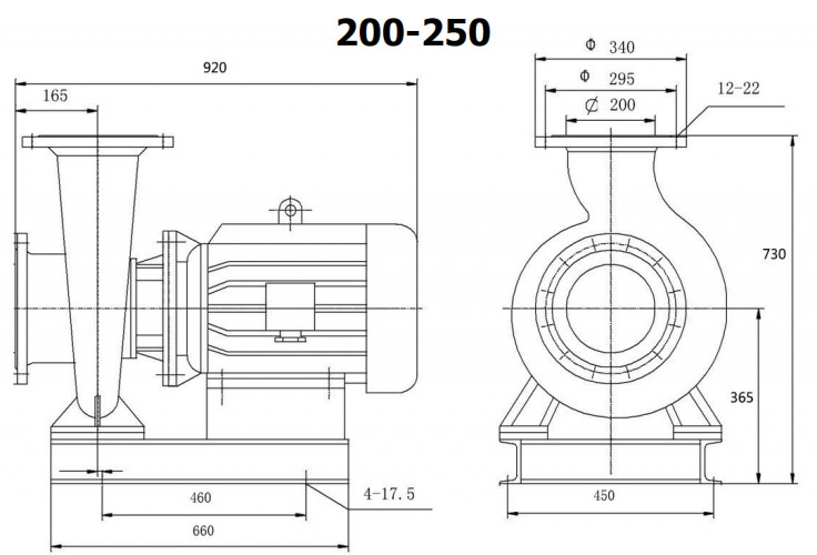 BGWH 200-250 (200/20), 18,5kW, 1480 - pompa ze stali nierdzewnej pozioma