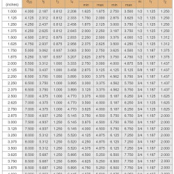 Uszczelnienie kasetowe R–Konwerter 32, SIC/SIC, VITON, 304
