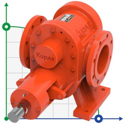 Pompa zębata Kupar KHP 4 cal do dżemu, 7,5-75 m3/h
