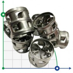 Palla Pierścieni AISI 304 L SS, d75 mm