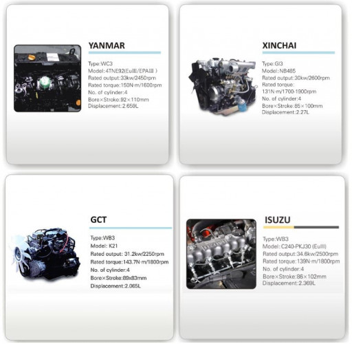 Wózek widłowy z silnikiem wysokoprężnym FD15, 1,5 tony