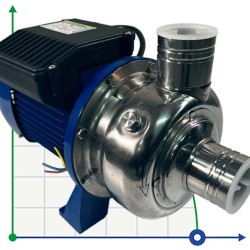 Pompa odśrodkowa do roztworu glikolu BB250/075D, AISI304, 220V/50Hz, 2900