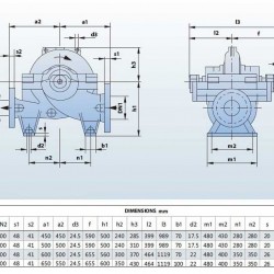 BSC 200 320A/B, (3000) pompa z podwójnym wejściem