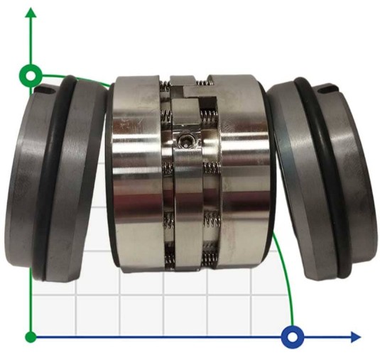Podwójne uszczelnienie mechaniczne R-M010D 48, CAR/SIC/CAR/SIC, EPDM, 304