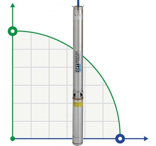 Pompa głębinowa BE 80-200-6, 220V wysokotemperaturowa