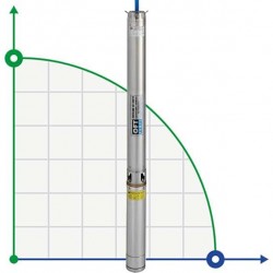 Pompa głębinowa BE 80-200-6, 220V wysokotemperaturowa