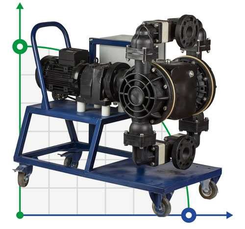 Pompa membranowa o napędzie elektrycznym DP20E PBS