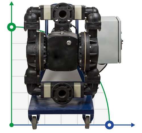 Pompa membranowa o napędzie elektrycznym DP20E PBS